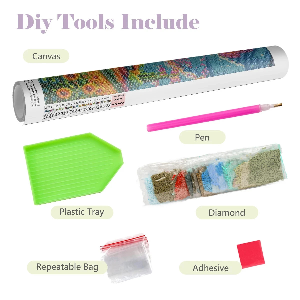 5D DIY Diamond Painting Kit Fi - Home Decor Video recensie en prijs